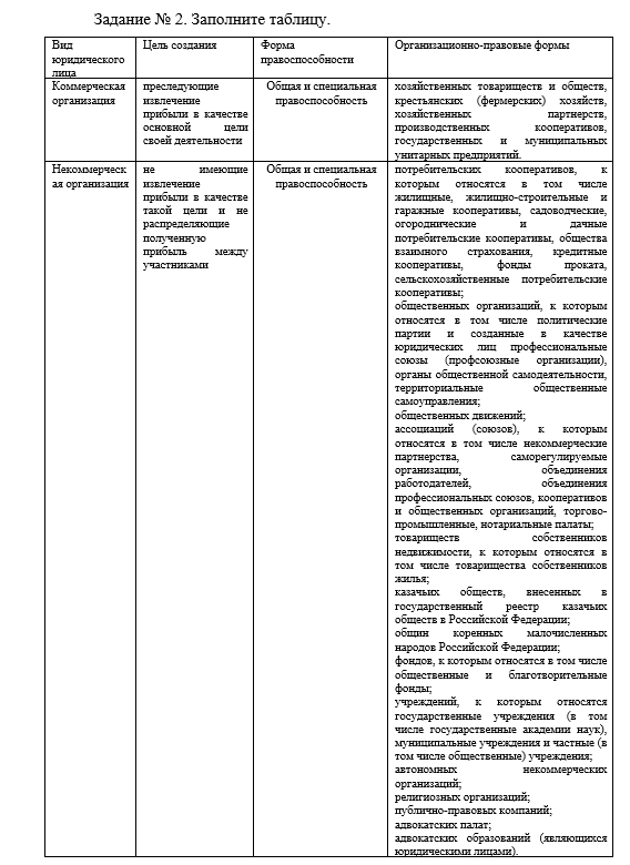 Правоведение СамГУПС Основы Российского законодательства (О.В. Судакова, 2013)