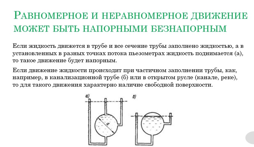 Гидравлика СамГТУ Презентация Движение жидкости