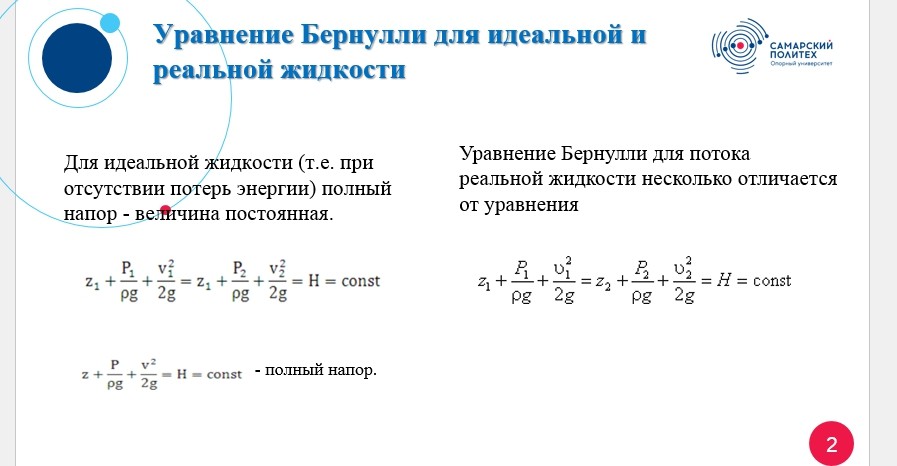 Гидравлика СамГТУ Презентация Гидрогазодинамика Тема 4.4