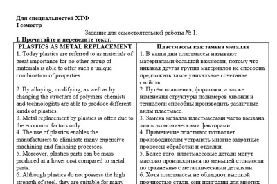 Английския язык СамГТУ Практикум для студентов заочного факультета (А.Л. Кюрегян, О.А. Рыбальчик,2011 г), 1 семестр Самостоятельня работа №1, 2 семестр Самостоятельная работа № 2 для ХТФ специальностей