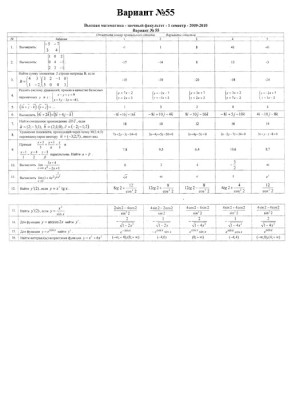 Высшая математика САМГТУ - заочный факультет - 1 семестр - 16 заданий, 2009-2010 Вариант 55