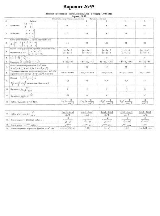 Высшая математика САМГТУ - заочный факультет - 1 семестр - 16 заданий, 2009-2010 Вариант 55