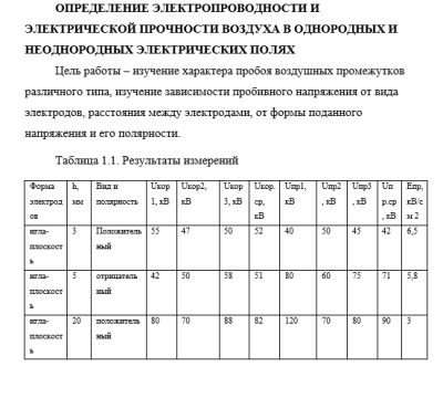 Материаловедение СамГУПС - Лабораторный практикум по Материаловедению для студентов 23.05.05 (Добрынин, Цветаева и др. 2018)