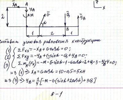 Теоретическая механика (Диевский В.А., Малышева И.А.)