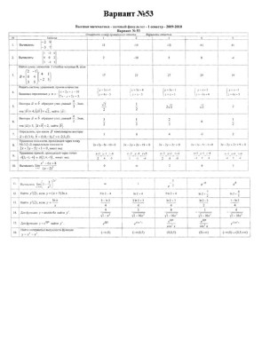 Высшая математика - заочный факультет - 1 семестр - 16 заданий, 2009-2010 Вариант 53